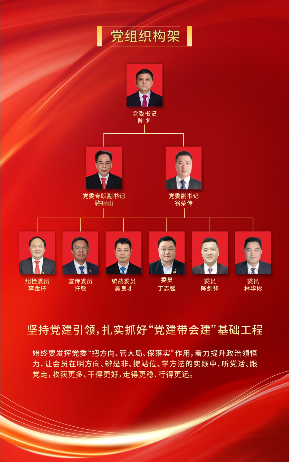 组织架构