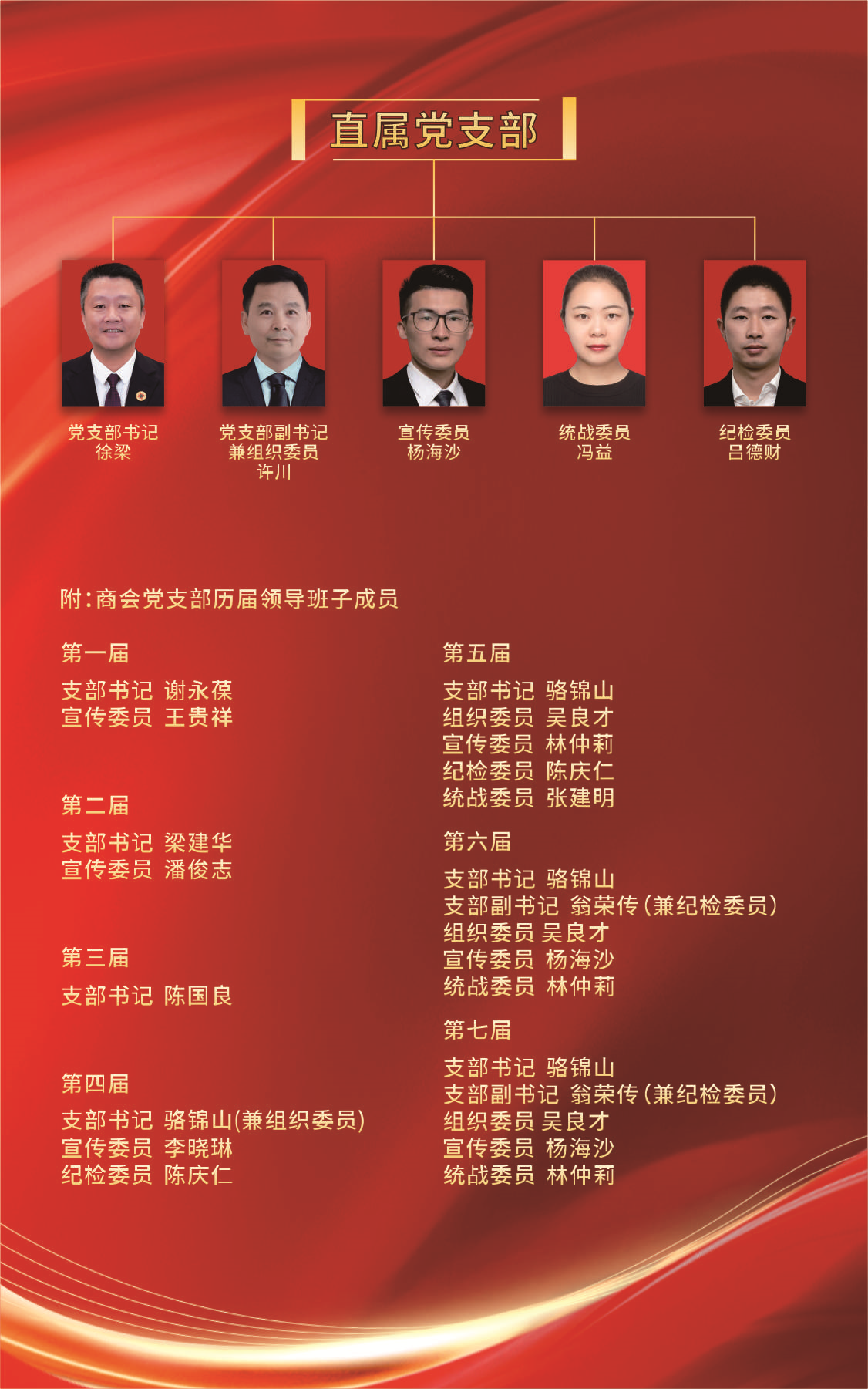 直属党支部